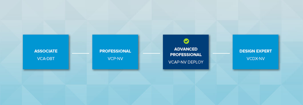 VCAP6-NV Deployment: VMware Certified Advanced Professional 6  Network Virtualization Deployment