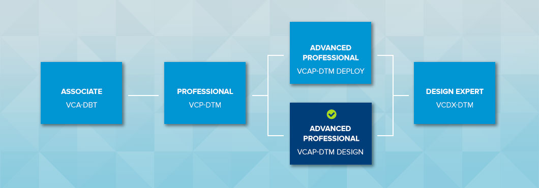 VCAP-DTM Design 2020