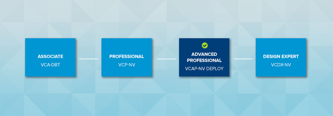 VCAP-NV Deploy 2020: VMware Certified Advanced Professional — Network Virtualization Deployment 2020