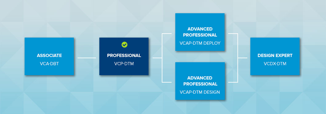 VCP-DTM 2020