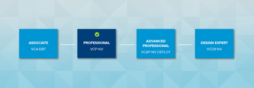 VCP-NV 2021 VMware Certified Professional – Network Virtualization 2021 Certification Path