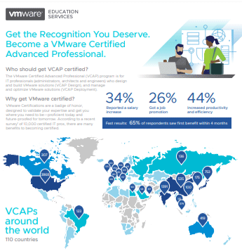 Where is the world are VCAP